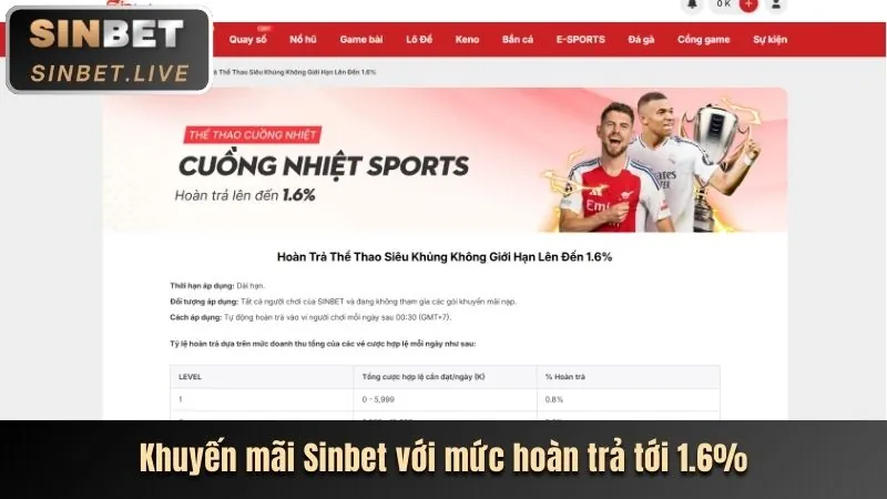 Kho trò chơi đa dạng